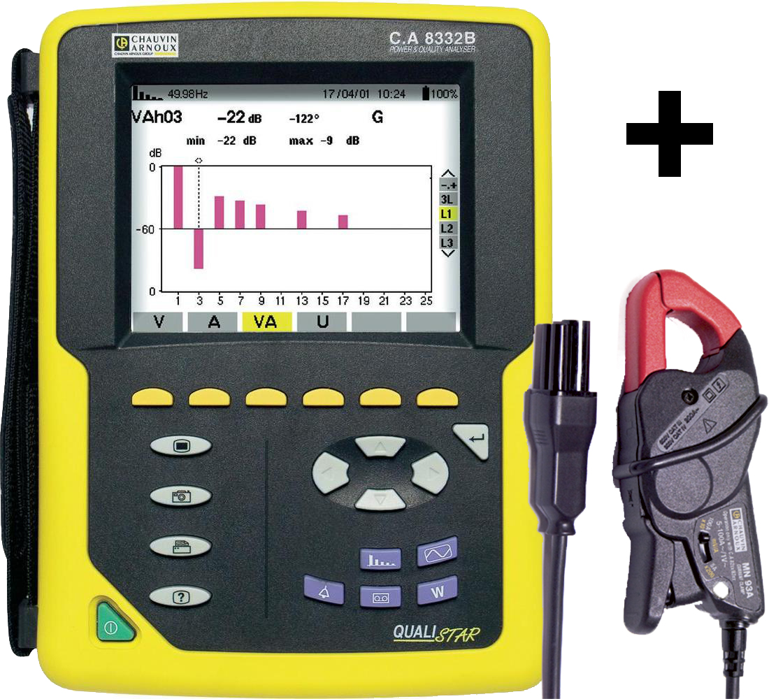 C.A-8332B Анализатор параметров электрических сетей с комплектом измерительных клещей MN93A