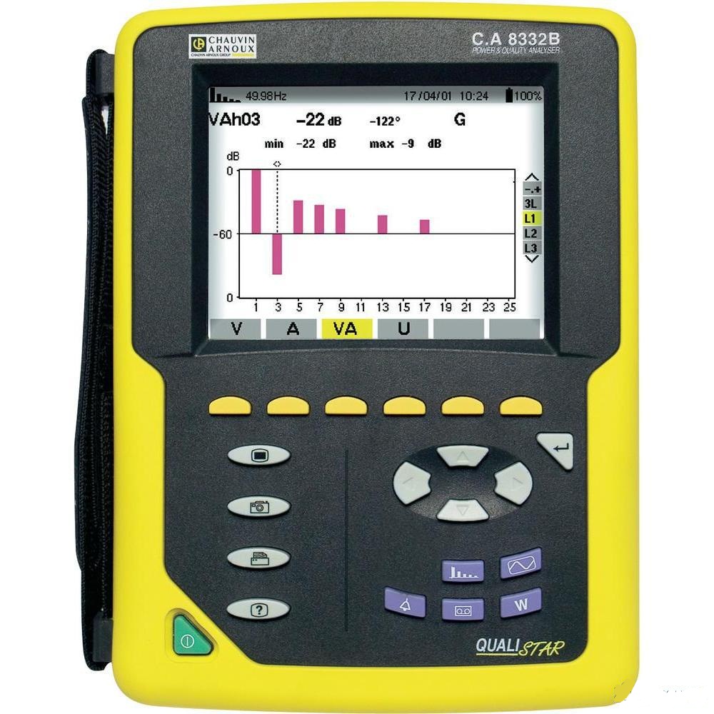 C.A-8332B Анализатор параметров электрических сетей без измерительных клещей