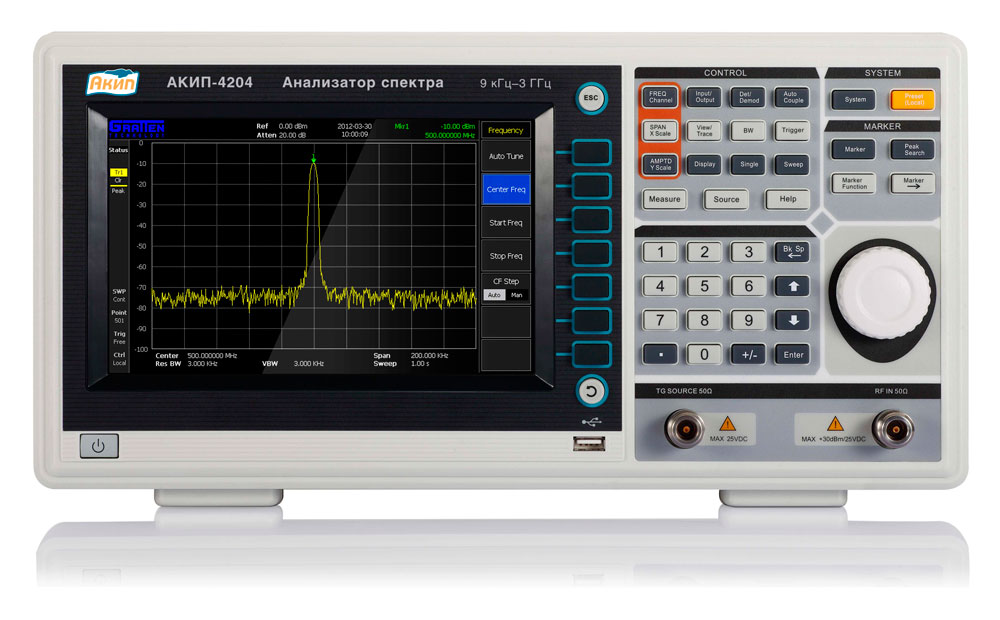  АКИП-4204/TG Анализатор спектра от компании Tectron