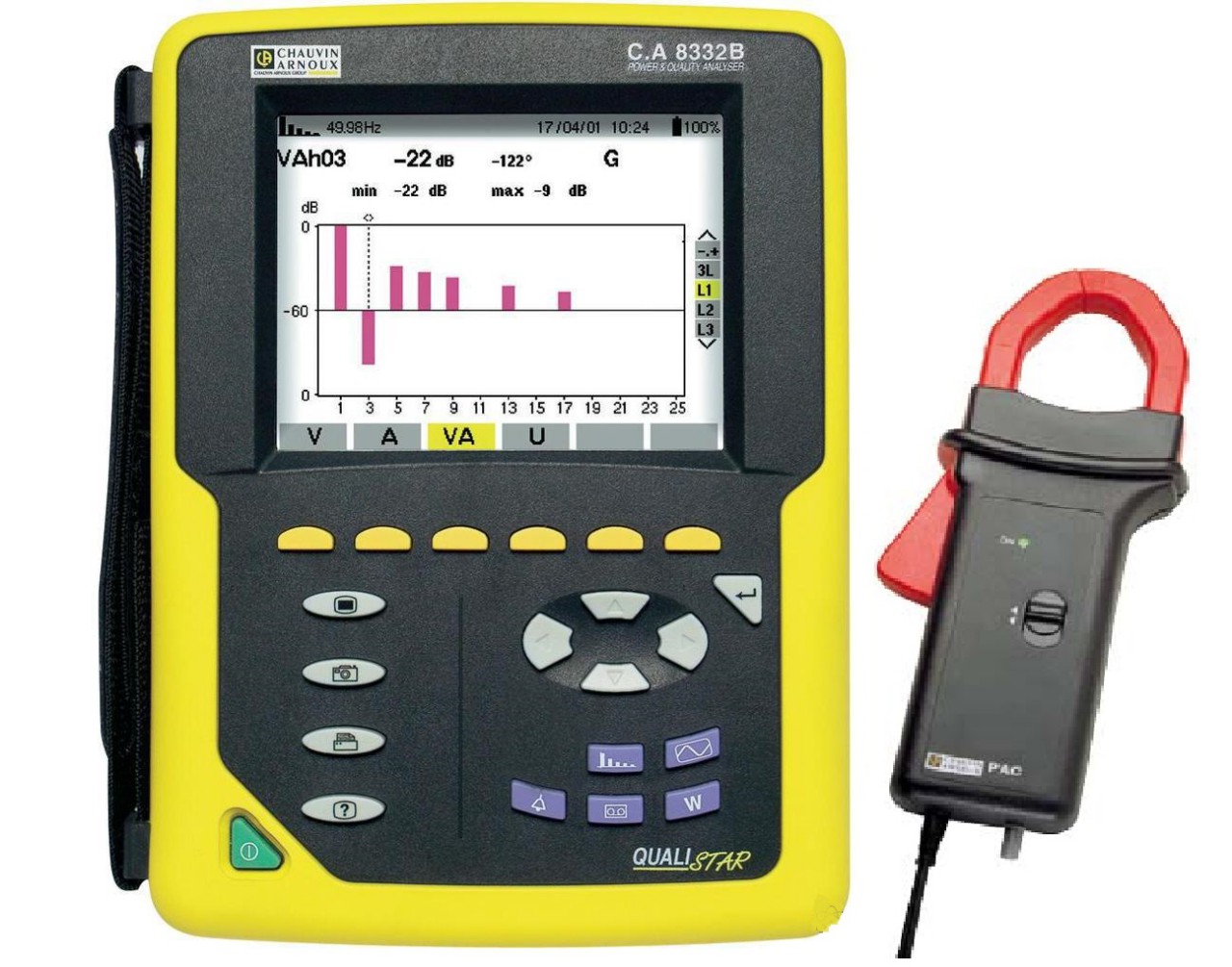 C.A-8332B Анализатор параметров электрических сетей с комплектом измерительных клещей PAC93