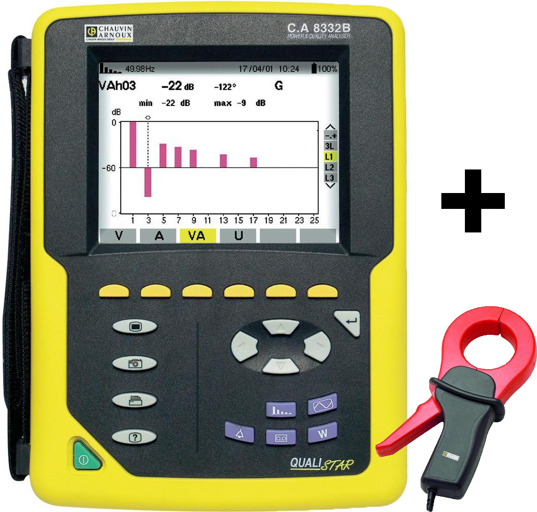 C.A-8332B Анализатор параметров электрических сетей с комплектом измерительных клещей C193