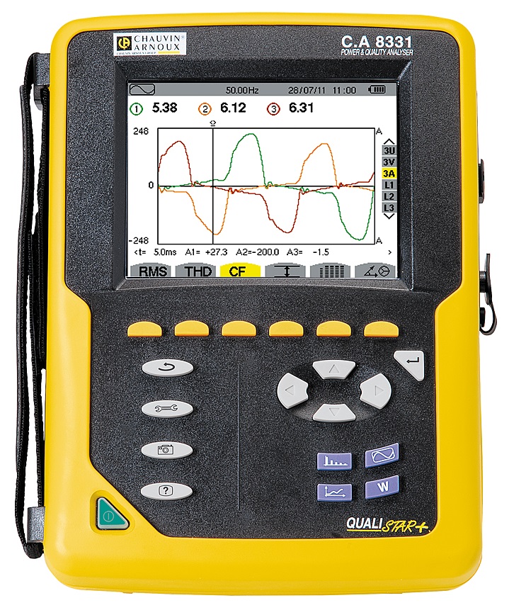 C.A-8331 Анализатор параметров электрических сетей без измерительных клещей