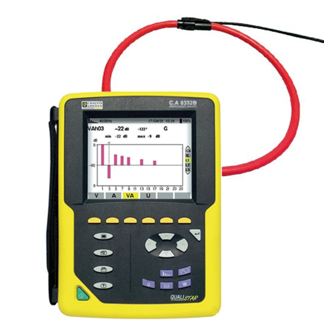 C.A-8332B Анализатор параметров электрических сетей с комплектом измерительных клещей AMPFLEX 450, Ø 140мм)